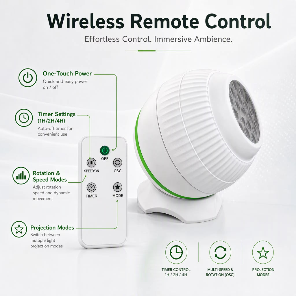Proiector LED Q13 cu telecomandă
